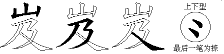 岌