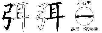 弭