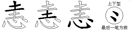 恚