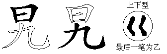 旯