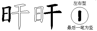 旰