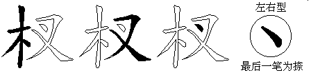 杈