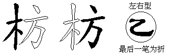 枋