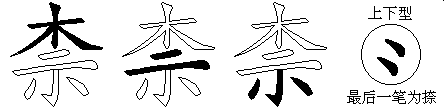 柰