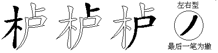 栌
