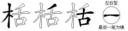 栝
