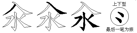汆