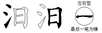 汨