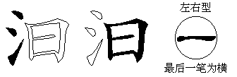 汩
