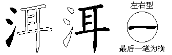 洱