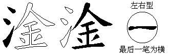 淦