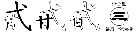 甙
