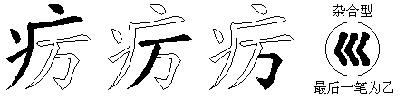 疠