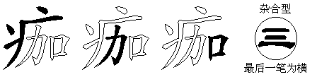 痂