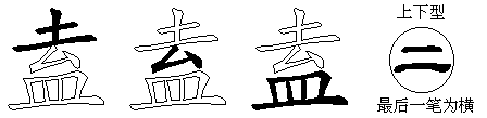 盍