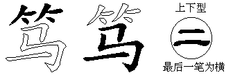笃