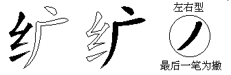 纩