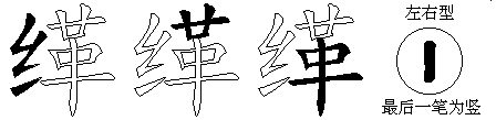 缂