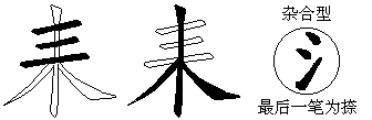 耒