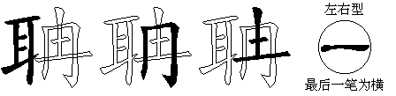 聃