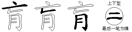 肓