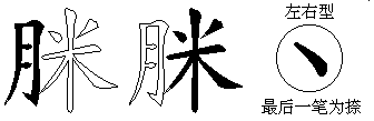 脒