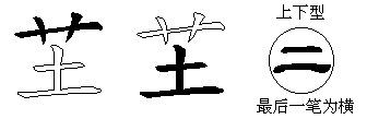 芏