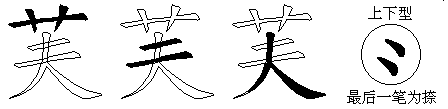 芙
