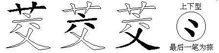 茭