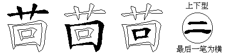 茴