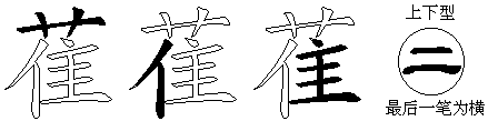 萑