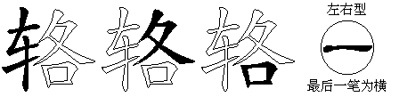 辂