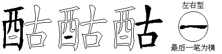酤