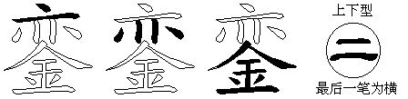 銮