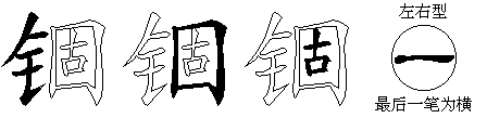 锢