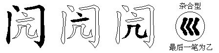 闶
