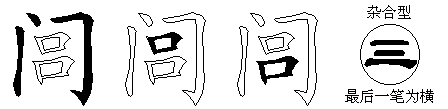 闾